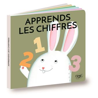 Le cube des chiffres