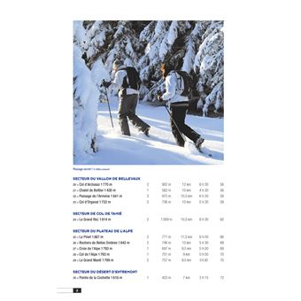 Les plus belles randonnées à raquettes en Savoie T2