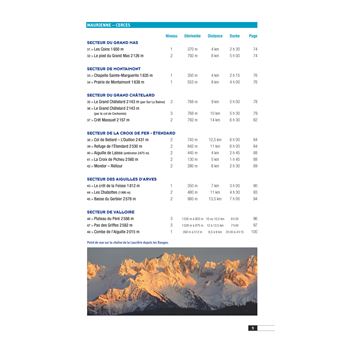 Les plus belles randonnées à raquettes en Savoie T2