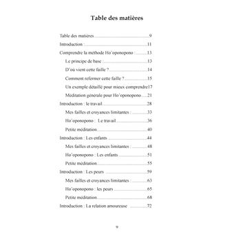 Mon Ho'oponopono au quotidien