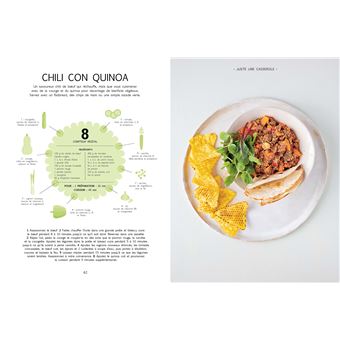 La méthode super 30