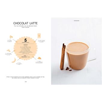 La méthode super 30