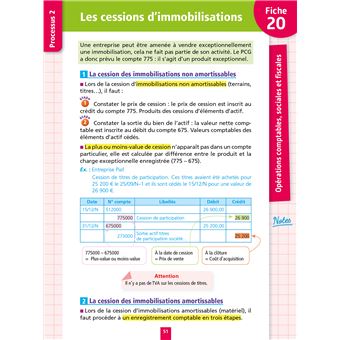 Objectif BTS CG -  Fiches Tout-en-un