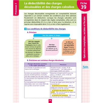 Objectif BTS CG -  Fiches Tout-en-un