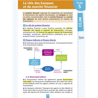 Objectif BTS CG -  Fiches Tout-en-un