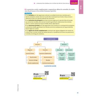 Prépabac 1re ST2S - Toutes les matières - Cours et entraînement au contrôle continu 2023