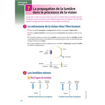 Prépabac 1re ST2S - Toutes les matières - Cours et entraînement au contrôle continu 2023