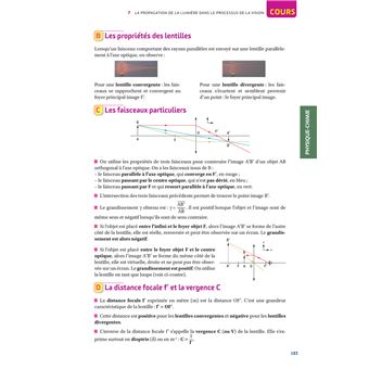 Prépabac 1re ST2S - Toutes les matières - Cours et entraînement au contrôle continu 2023