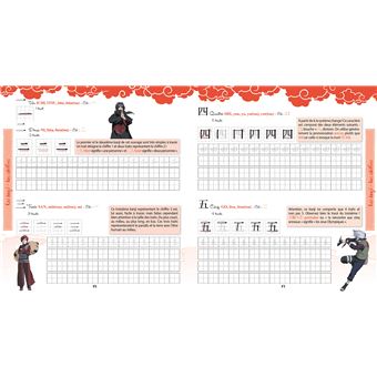 Initiez-vous aux Kanji et Kana avec Naruto