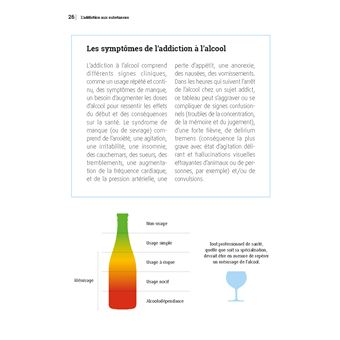 Addictions, dites-leur adieu !