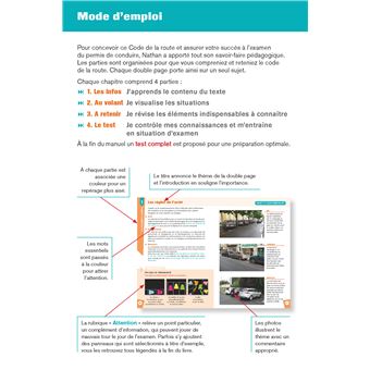 Code de la route 2022/2023 - Janvier 2022