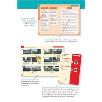 Code de la route 2022/2023 - Janvier 2022
