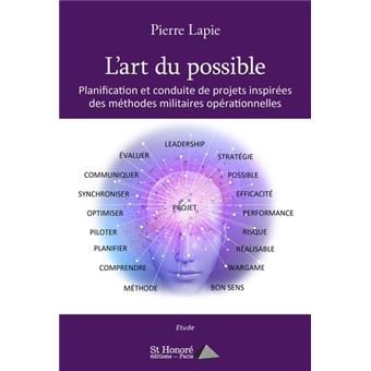 L’art du possible