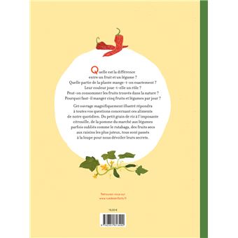 Tout savoir sur les fruits et légumes