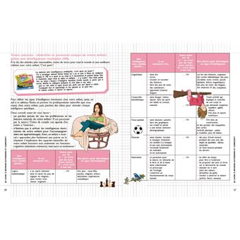 Mon p'tit cahier - Enfant unique