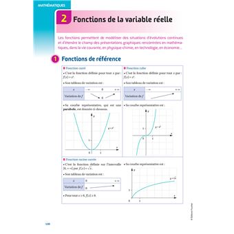 Prépabac 1re STI2D/STL - Toutes les matières communes - Cours et entraînement contrôle continu 2023