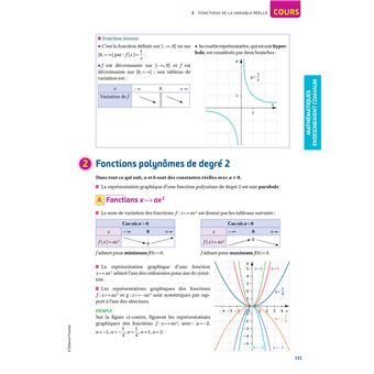 Prépabac 1re STI2D/STL - Toutes les matières communes - Cours et entraînement contrôle continu 2023