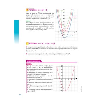 Prépabac 1re STI2D/STL - Toutes les matières communes - Cours et entraînement contrôle continu 2023