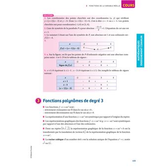 Prépabac 1re STI2D/STL - Toutes les matières communes - Cours et entraînement contrôle continu 2023