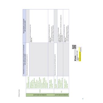 Prépabac 1re STI2D/STL - Toutes les matières communes - Cours et entraînement contrôle continu 2023
