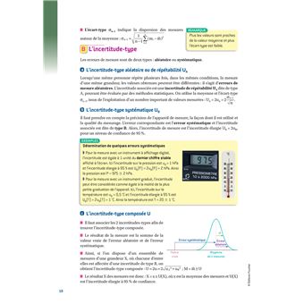 Prépabac 1re STI2D/STL - Toutes les matières communes - Cours et entraînement contrôle continu 2023