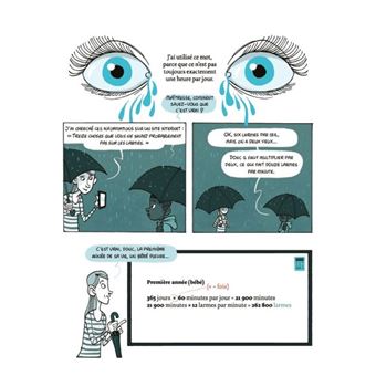 Mes copains, les maths et moi