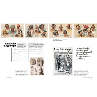 Le Racisme en images