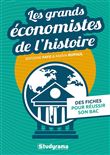 Les grands économistes de l'histoire