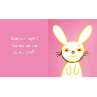 Qu'est-ce que tu manges?