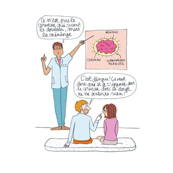 La migraine