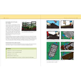 Potager du jardinier paresseux