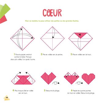 Mes premières créations en origami