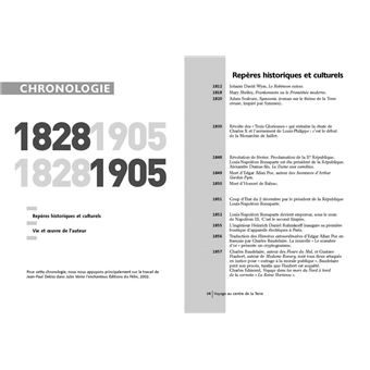 Voyage au centre de la Terre