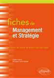 Fiches de Management et Stratégie