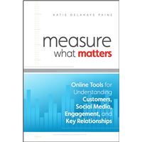 Measure What Matters