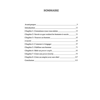 Comment trouver un homme à succès ?