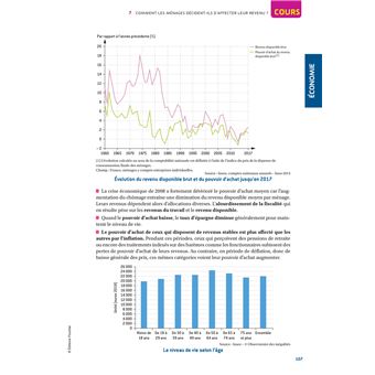 Prépabac 1re STMG - Toutes les matières - Cours et entraînement au contrôle continu 2023