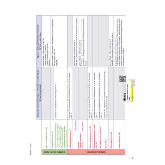Prépabac 1re STMG - Toutes les matières - Cours et entraînement au contrôle continu 2023