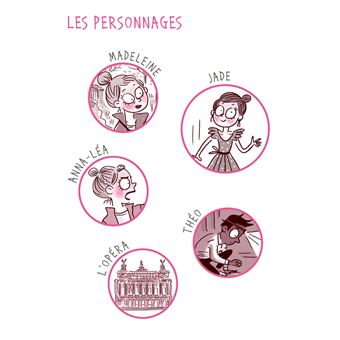 Jade à l'Académie de danse - A l'Opéra