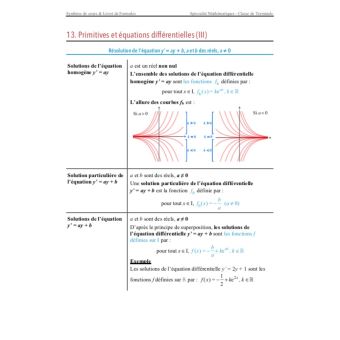 Mathématiques Spécialité