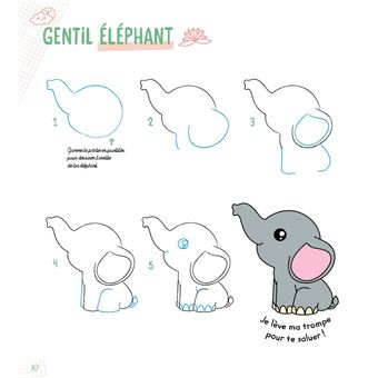 Dessin facile éléphant  Dessins Faciles à Reproduire ou Colorier