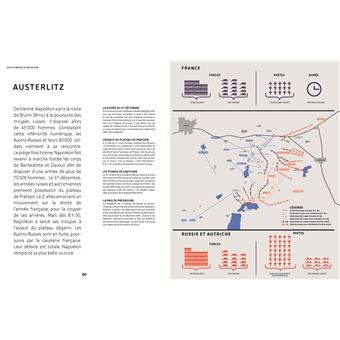 Napoléon en cartes