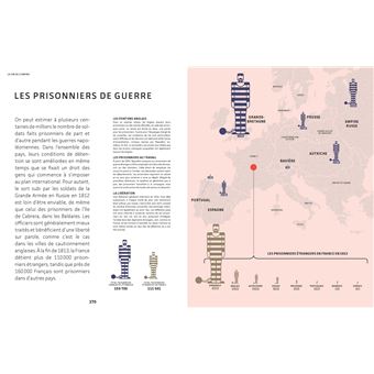 Napoléon en cartes