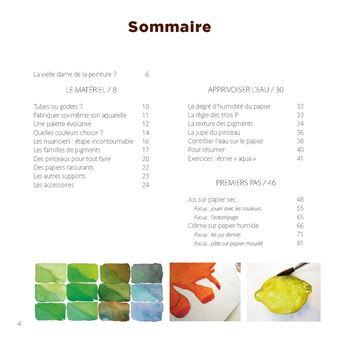 L'aquarelle facile
