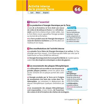 Compil Fiches Brevet Toutes les matières