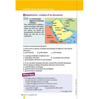 Compil Fiches Brevet Toutes les matières