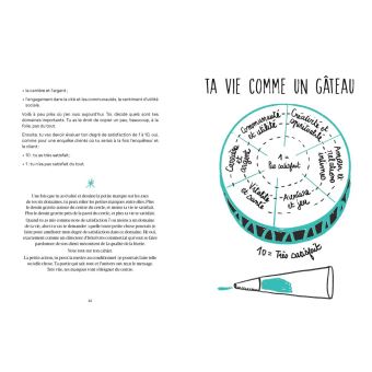 Changer avec le Kaizen - Quel sera votre prochain petit pas ?