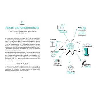 Changer avec le Kaizen - Quel sera votre prochain petit pas ?