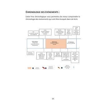 Ressentir et comprendre