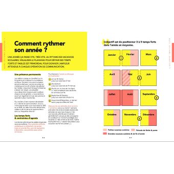 Relations presse et Influenceurs